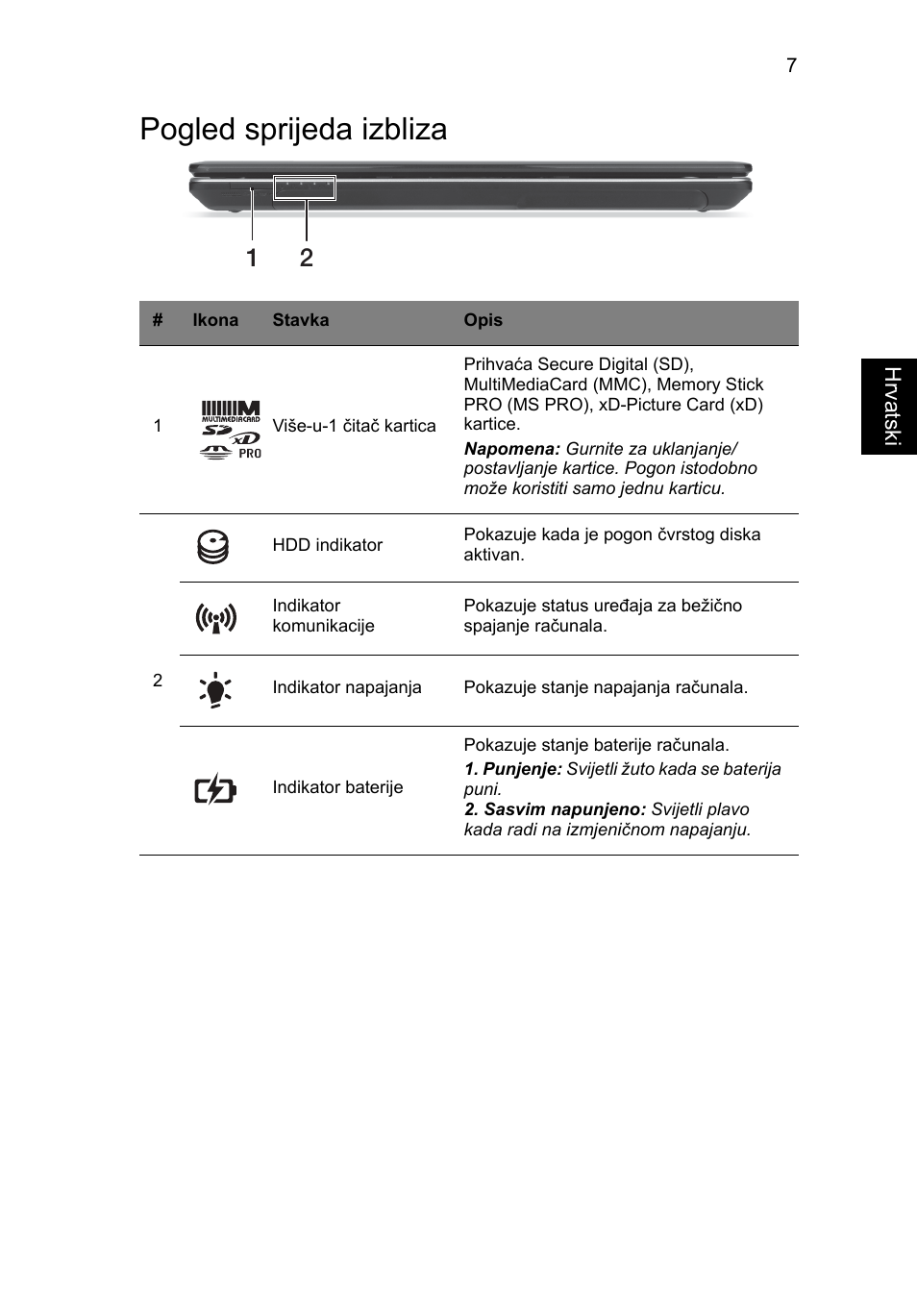 Pogled sprijeda izbliza | Acer Aspire E1-531 User Manual | Page 185 / 308