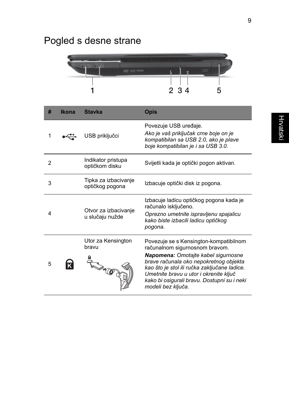 Pogled s desne strane | Acer Aspire E1-531 User Manual | Page 187 / 308