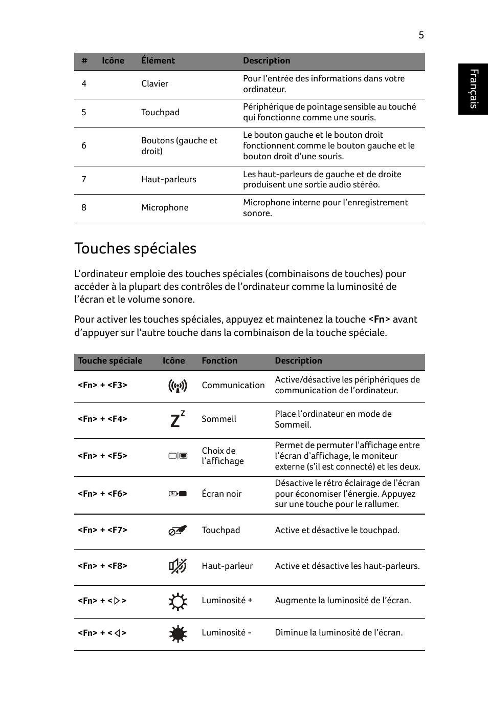 Touches spéciales, Français | Acer Aspire E1-531 User Manual | Page 19 / 308