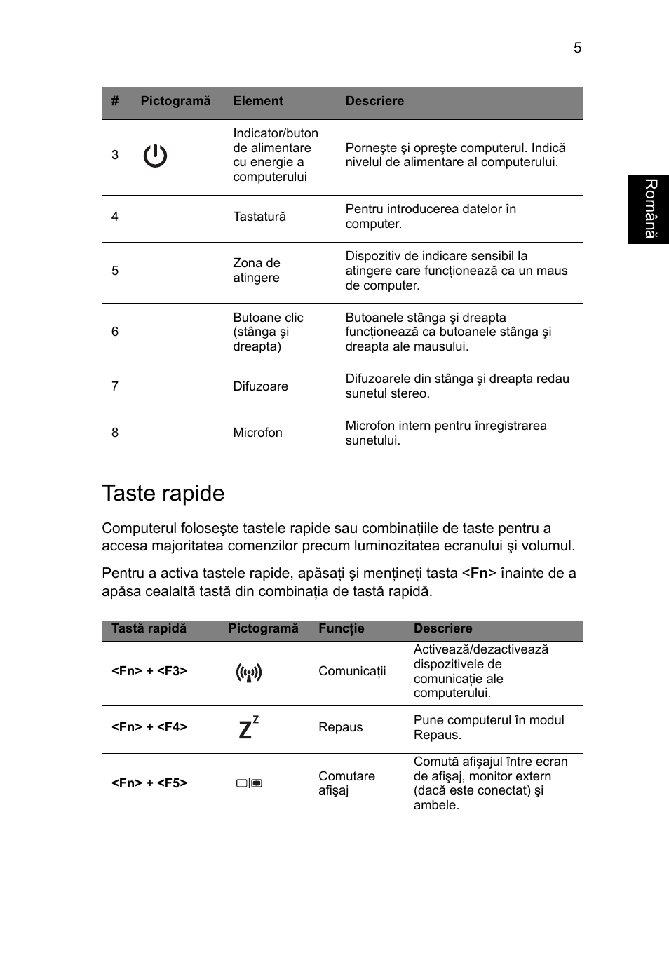 Taste rapide | Acer Aspire E1-531 User Manual | Page 193 / 308