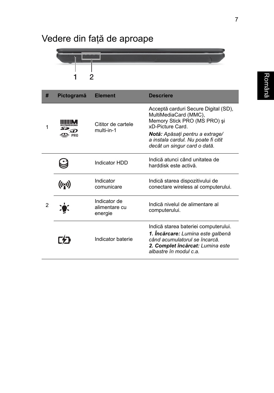 Vedere din faţă de aproape | Acer Aspire E1-531 User Manual | Page 195 / 308