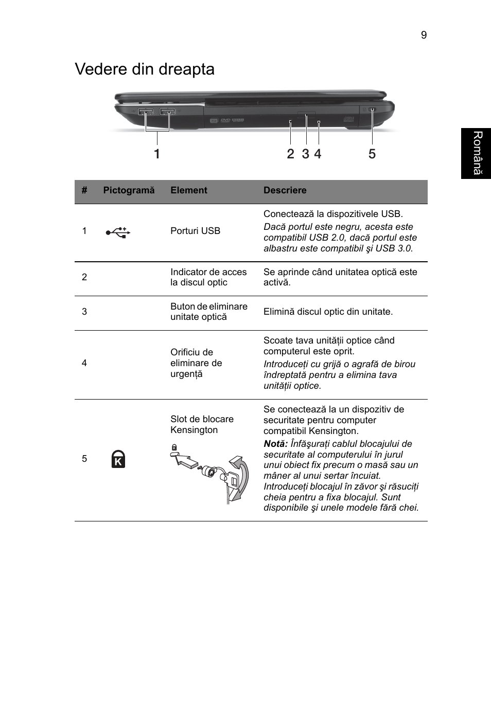 Vedere din dreapta | Acer Aspire E1-531 User Manual | Page 197 / 308