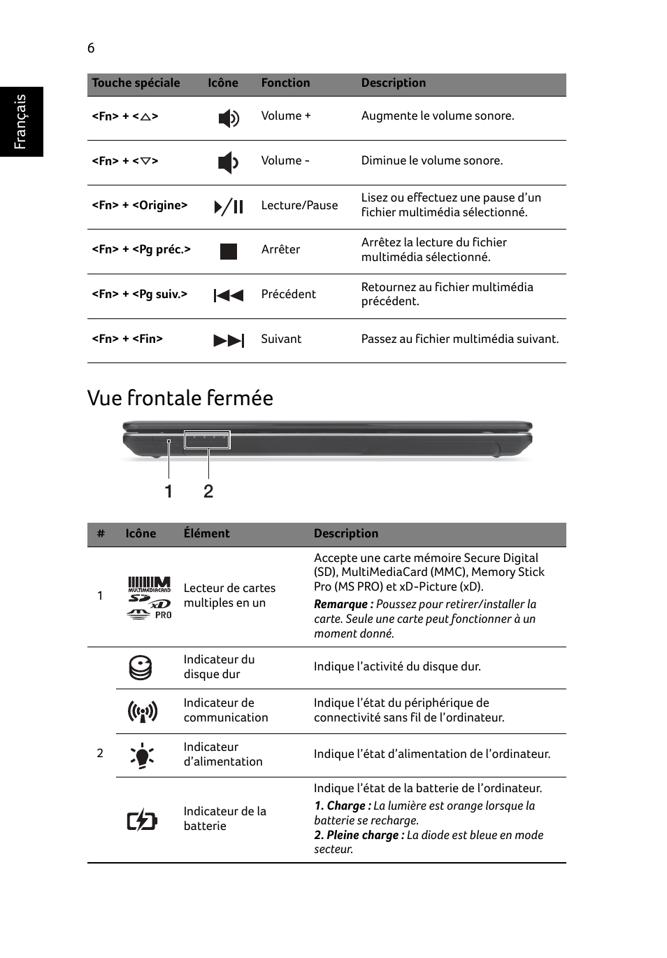 Vue frontale fermée | Acer Aspire E1-531 User Manual | Page 20 / 308