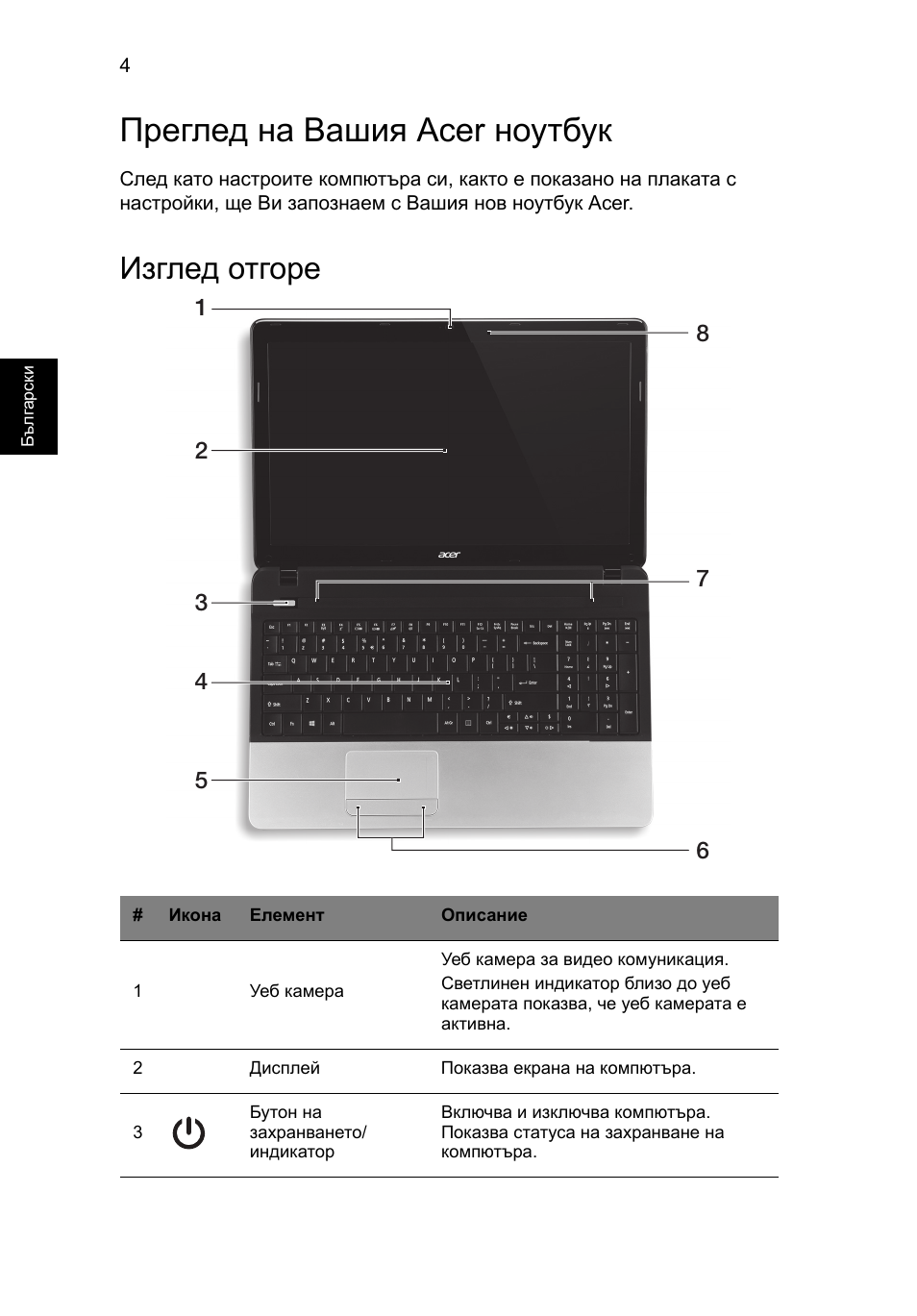 Преглед на вашия acer ноутбук, Изглед отгоре | Acer Aspire E1-531 User Manual | Page 202 / 308