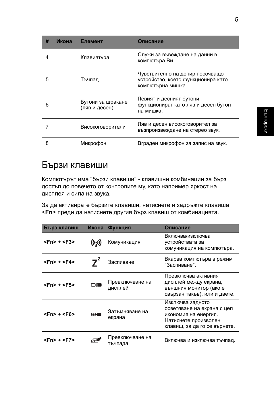 Бързи клавиши | Acer Aspire E1-531 User Manual | Page 203 / 308