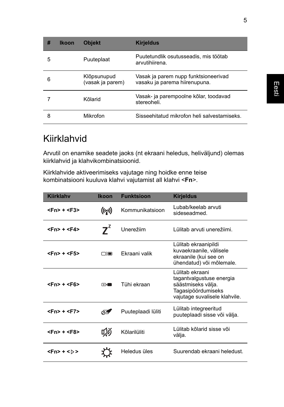 Kiirklahvid, Eesti | Acer Aspire E1-531 User Manual | Page 213 / 308