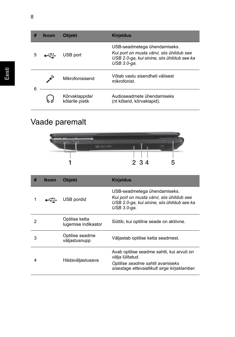 Vaade paremalt | Acer Aspire E1-531 User Manual | Page 216 / 308