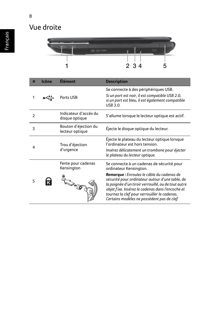 Vue droite | Acer Aspire E1-531 User Manual | Page 22 / 308