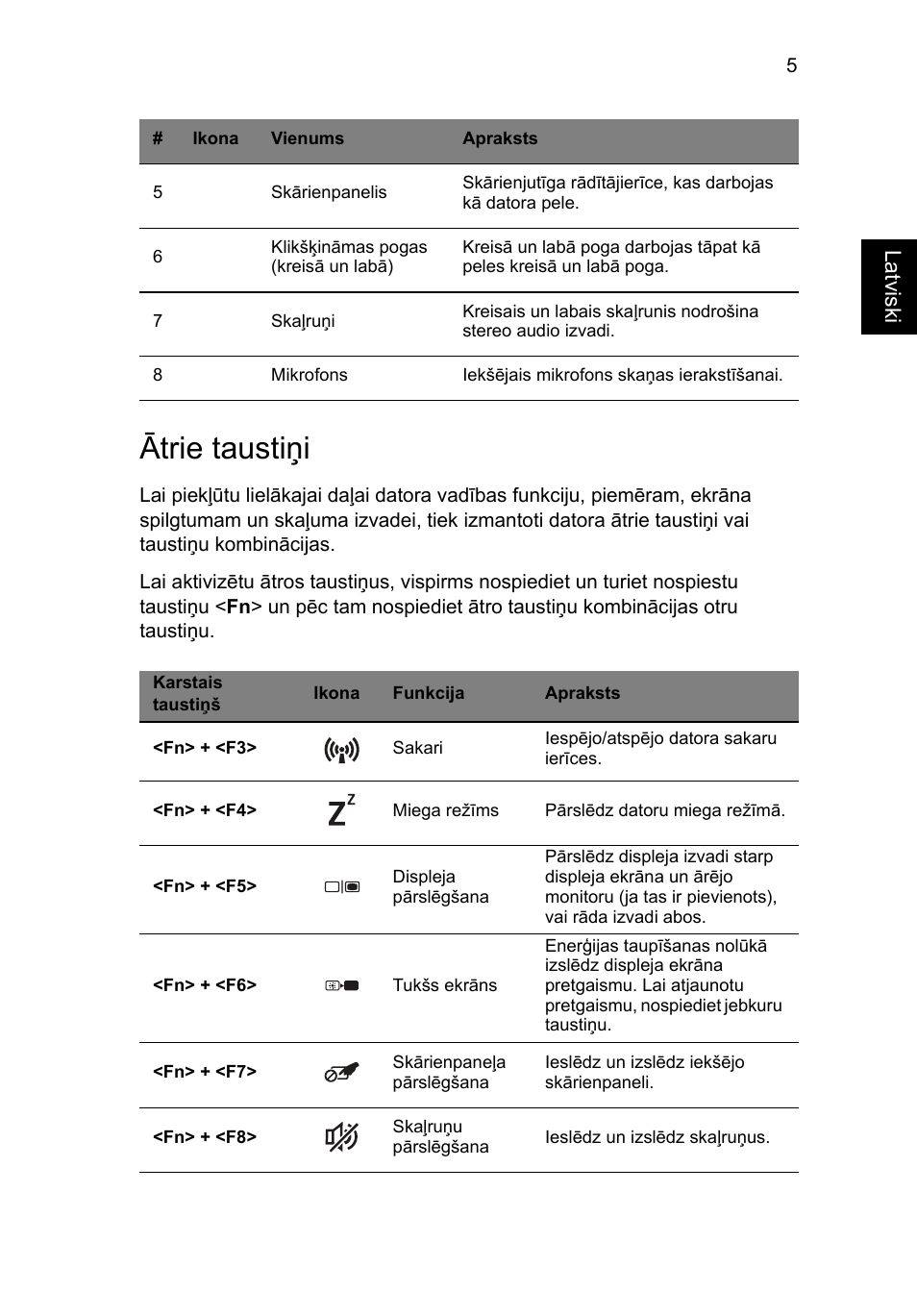 Ātrie taustiņi | Acer Aspire E1-531 User Manual | Page 223 / 308