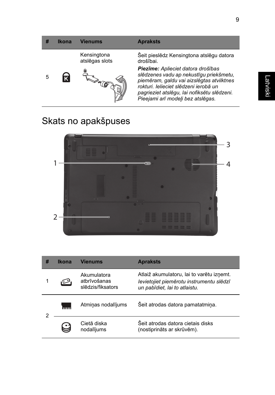 Skats no apakšpuses | Acer Aspire E1-531 User Manual | Page 227 / 308