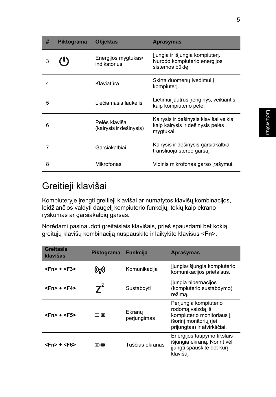 Greitieji klavišai | Acer Aspire E1-531 User Manual | Page 233 / 308