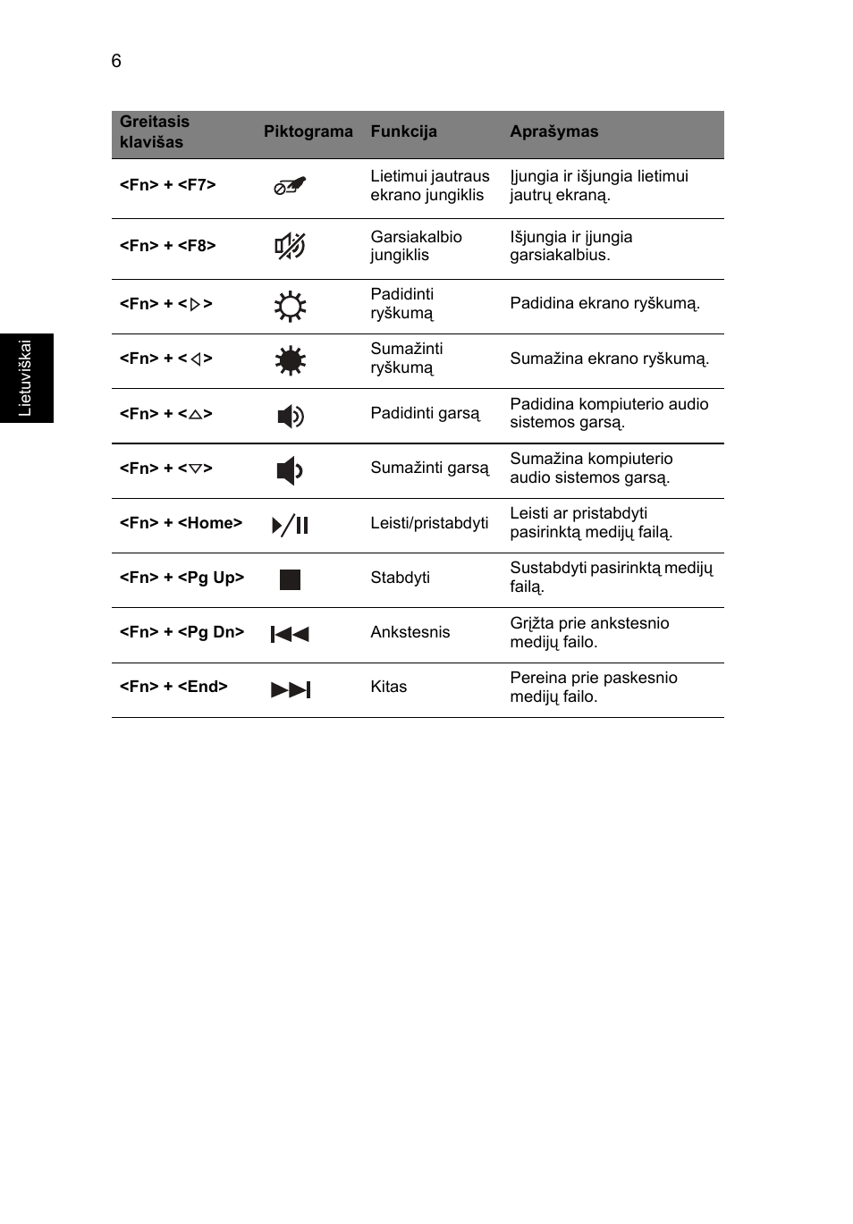 Acer Aspire E1-531 User Manual | Page 234 / 308