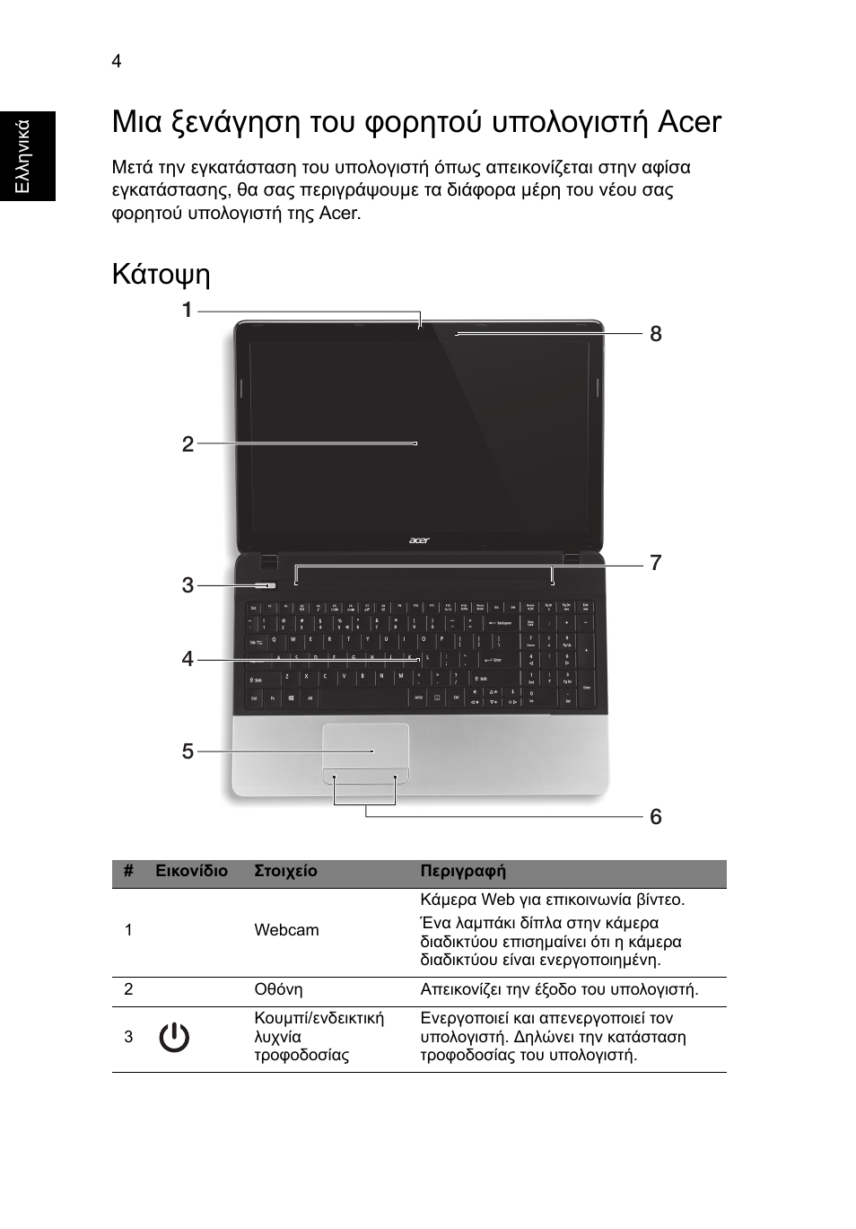 Μια ξενάγηση του φορητού υπολογιστή acer, Κάτοψη | Acer Aspire E1-531 User Manual | Page 242 / 308