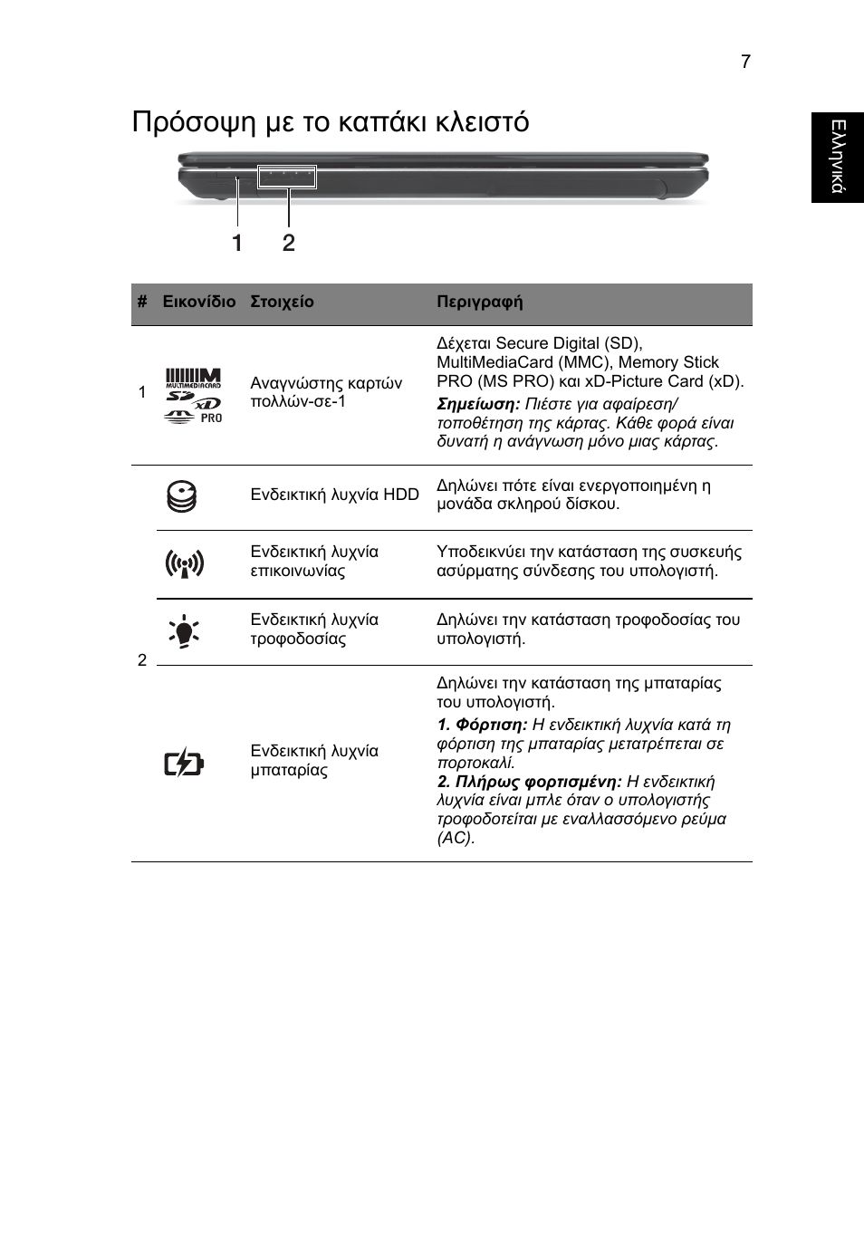 Πρόσοψη µε το καπάκι κλειστό | Acer Aspire E1-531 User Manual | Page 245 / 308