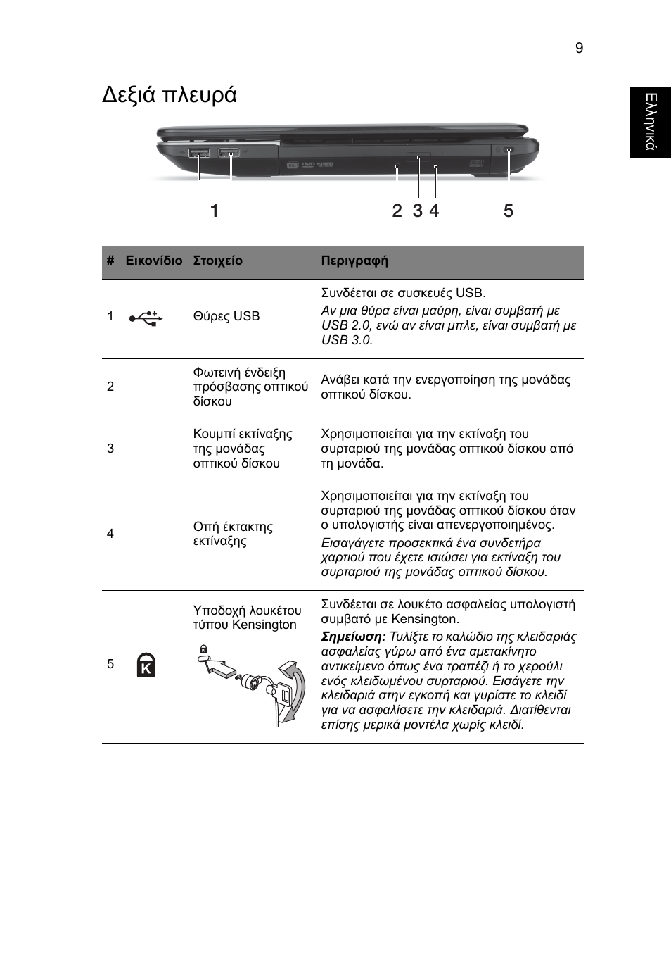 Εξιά πλευρά | Acer Aspire E1-531 User Manual | Page 247 / 308