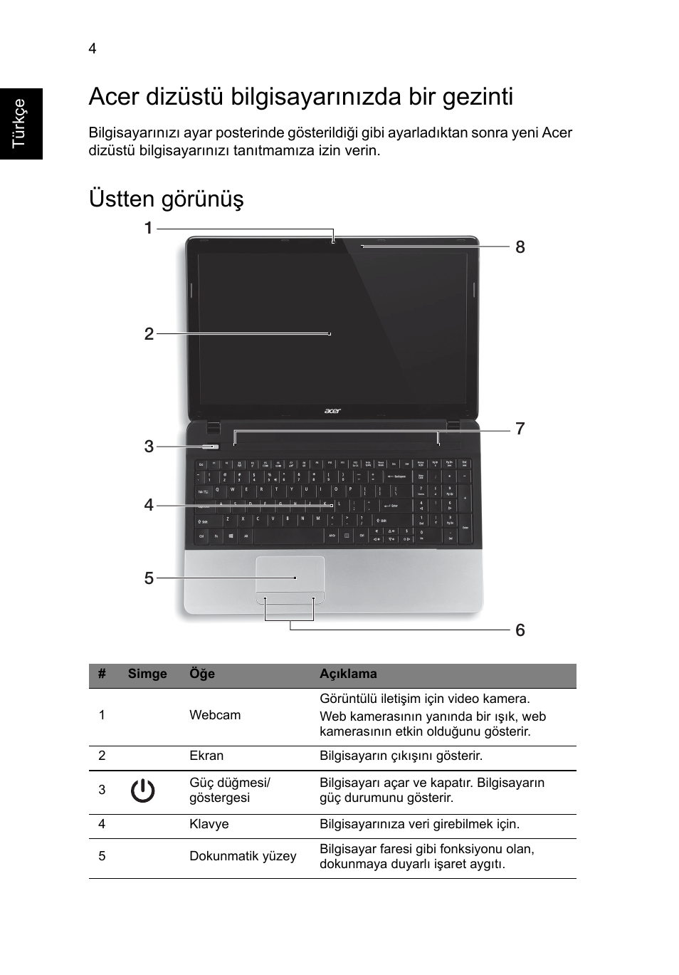 Acer dizüstü bilgisayarınızda bir gezinti, Üstten görünüş | Acer Aspire E1-531 User Manual | Page 252 / 308