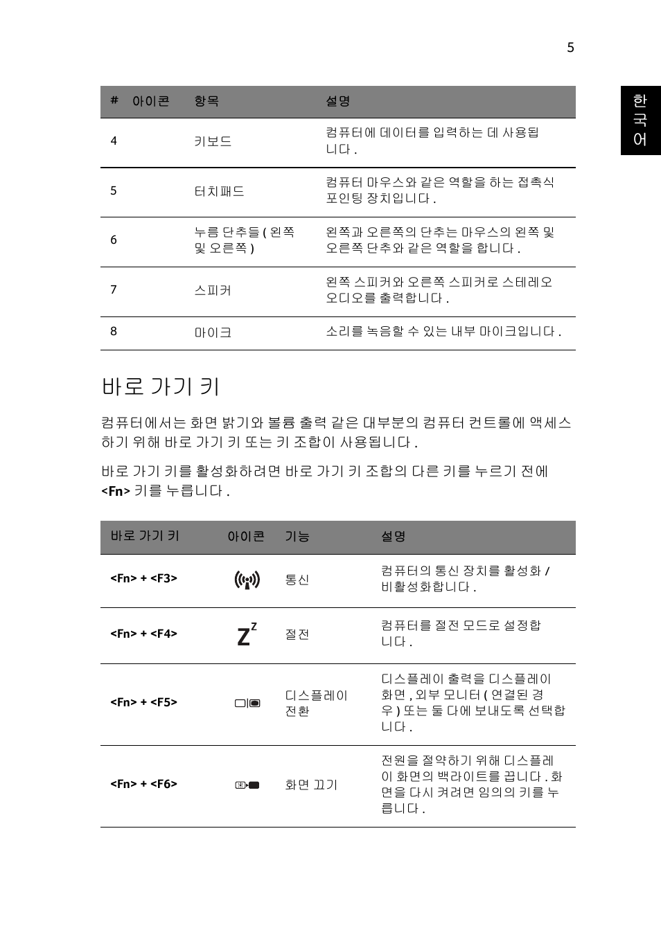 바로 가기 키 | Acer Aspire E1-531 User Manual | Page 263 / 308
