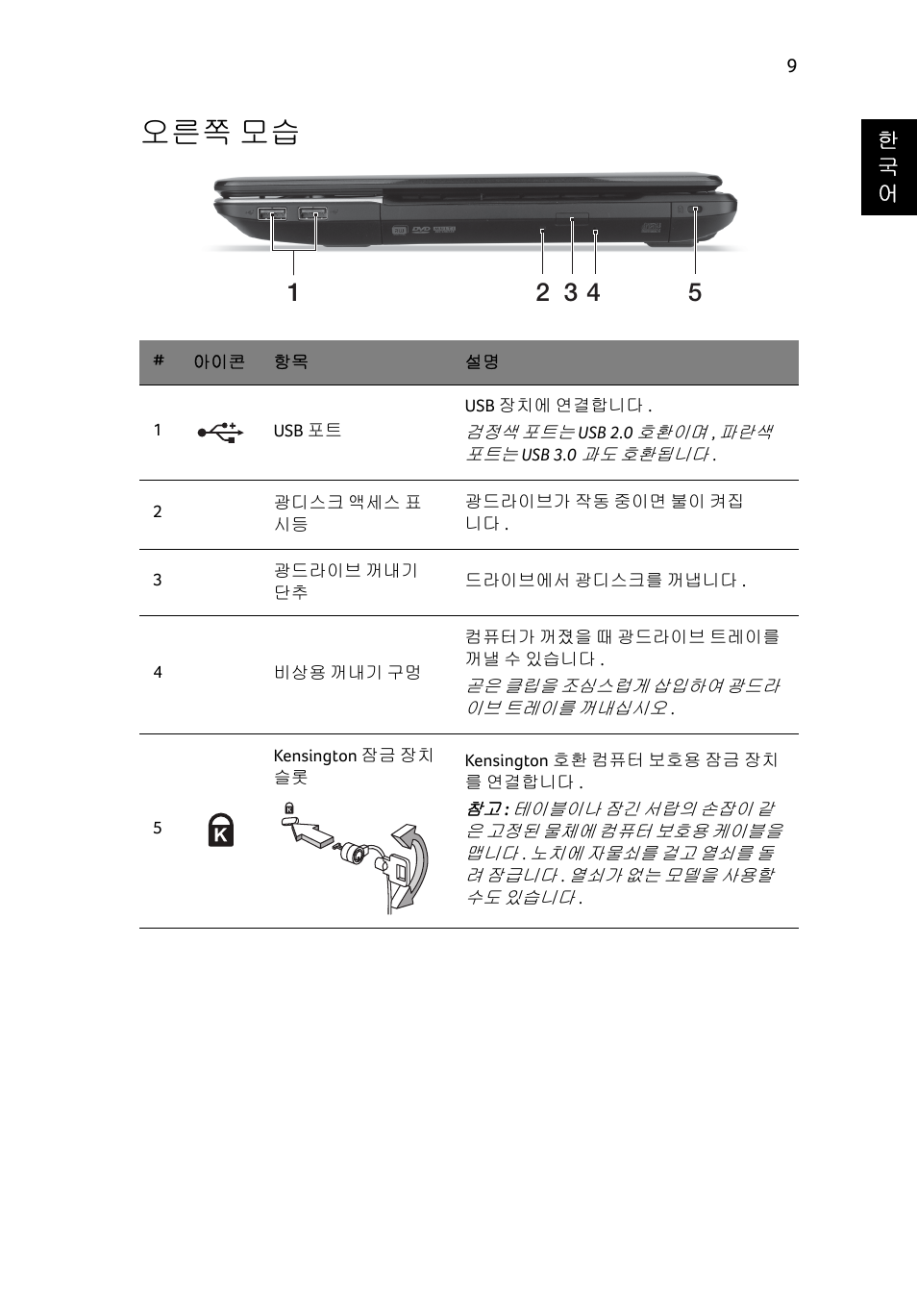 오른쪽 모습 | Acer Aspire E1-531 User Manual | Page 267 / 308