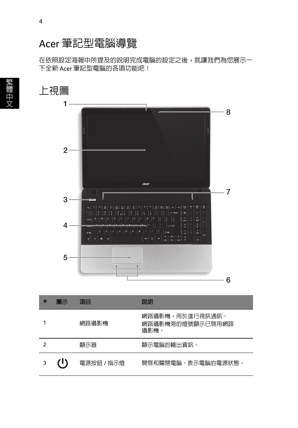 Acer 筆記型電腦導覽 | Acer Aspire E1-531 User Manual | Page 272 / 308