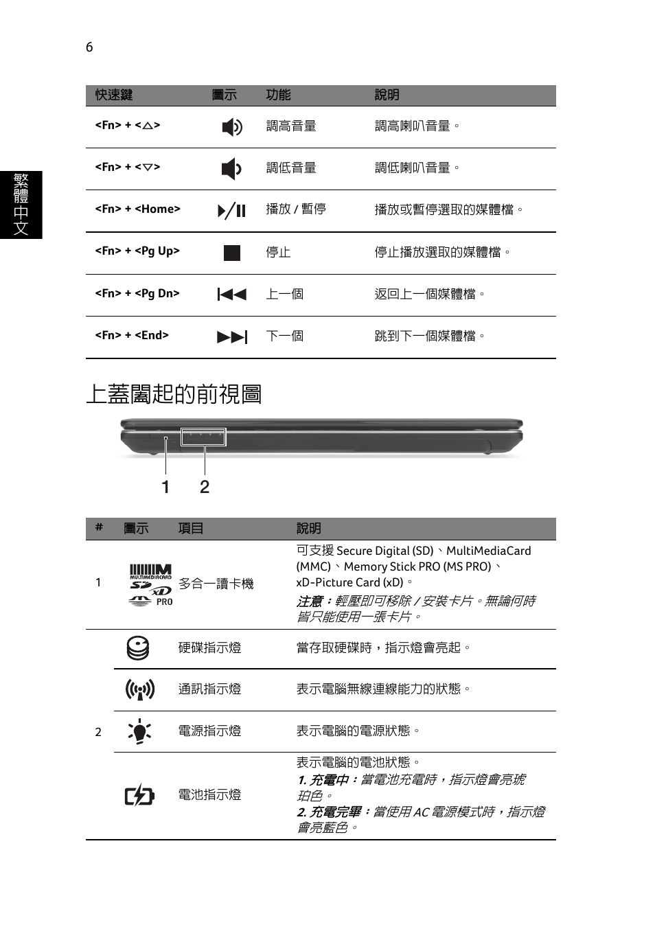 上蓋闔起的前視圖 | Acer Aspire E1-531 User Manual | Page 274 / 308