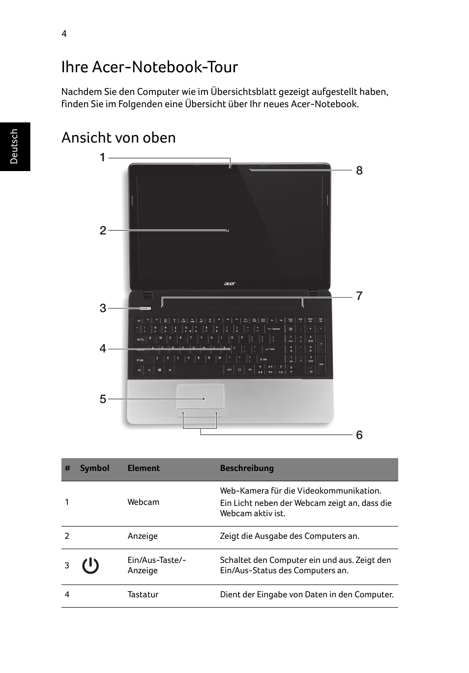 Ihre acer-notebook-tour, Ansicht von oben | Acer Aspire E1-531 User Manual | Page 28 / 308