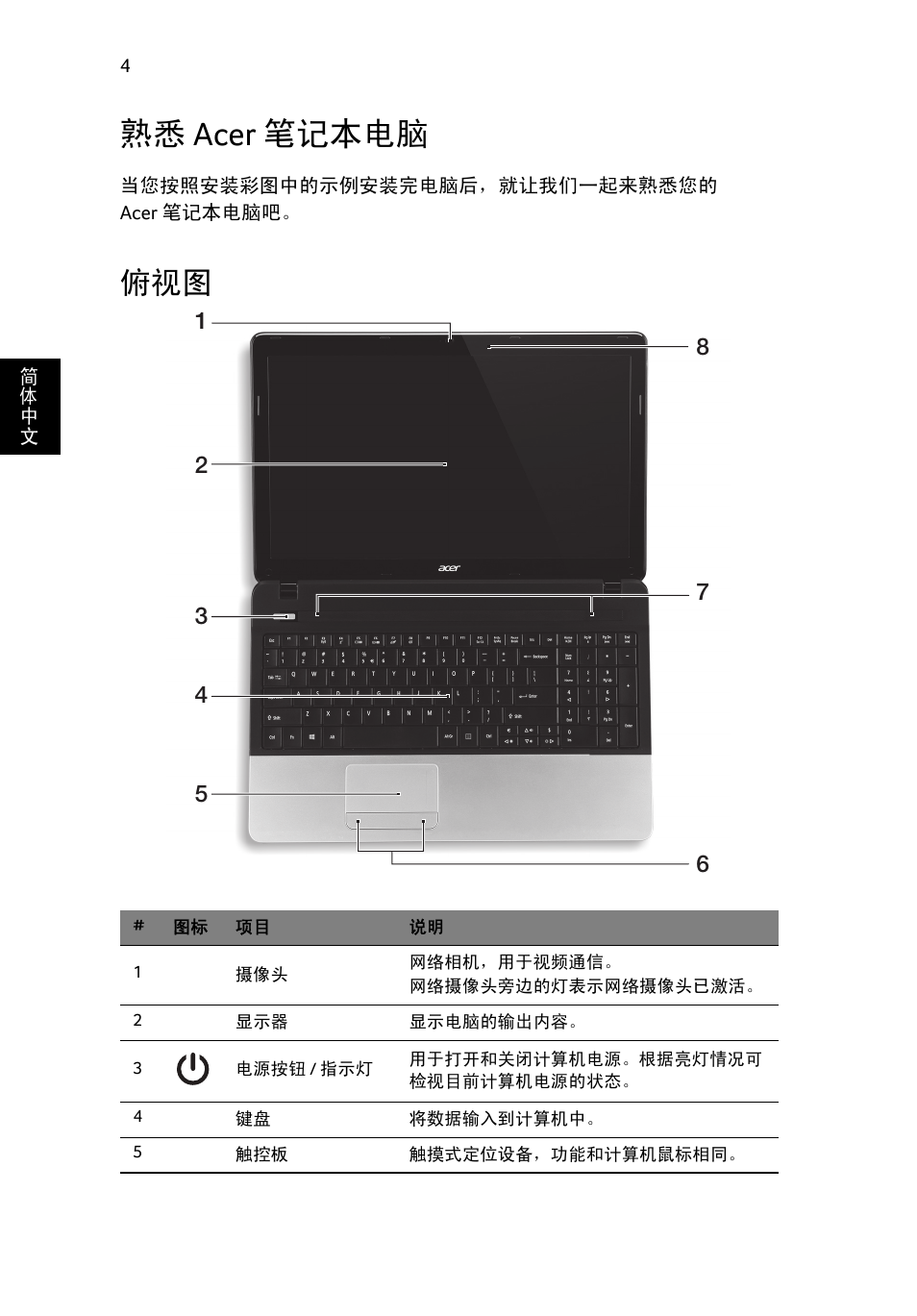 熟悉 acer 笔记本电脑 | Acer Aspire E1-531 User Manual | Page 282 / 308