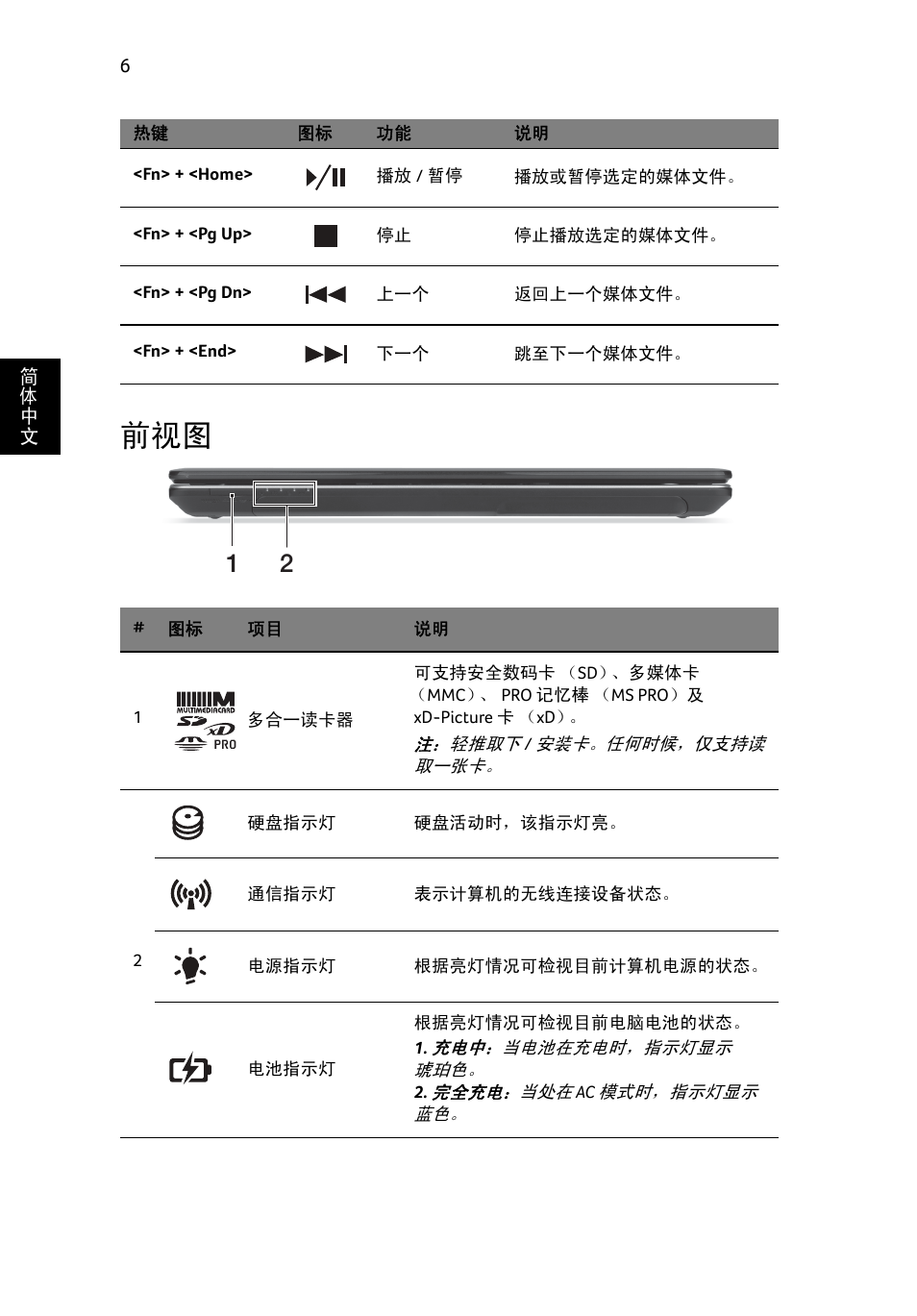 Acer Aspire E1-531 User Manual | Page 284 / 308