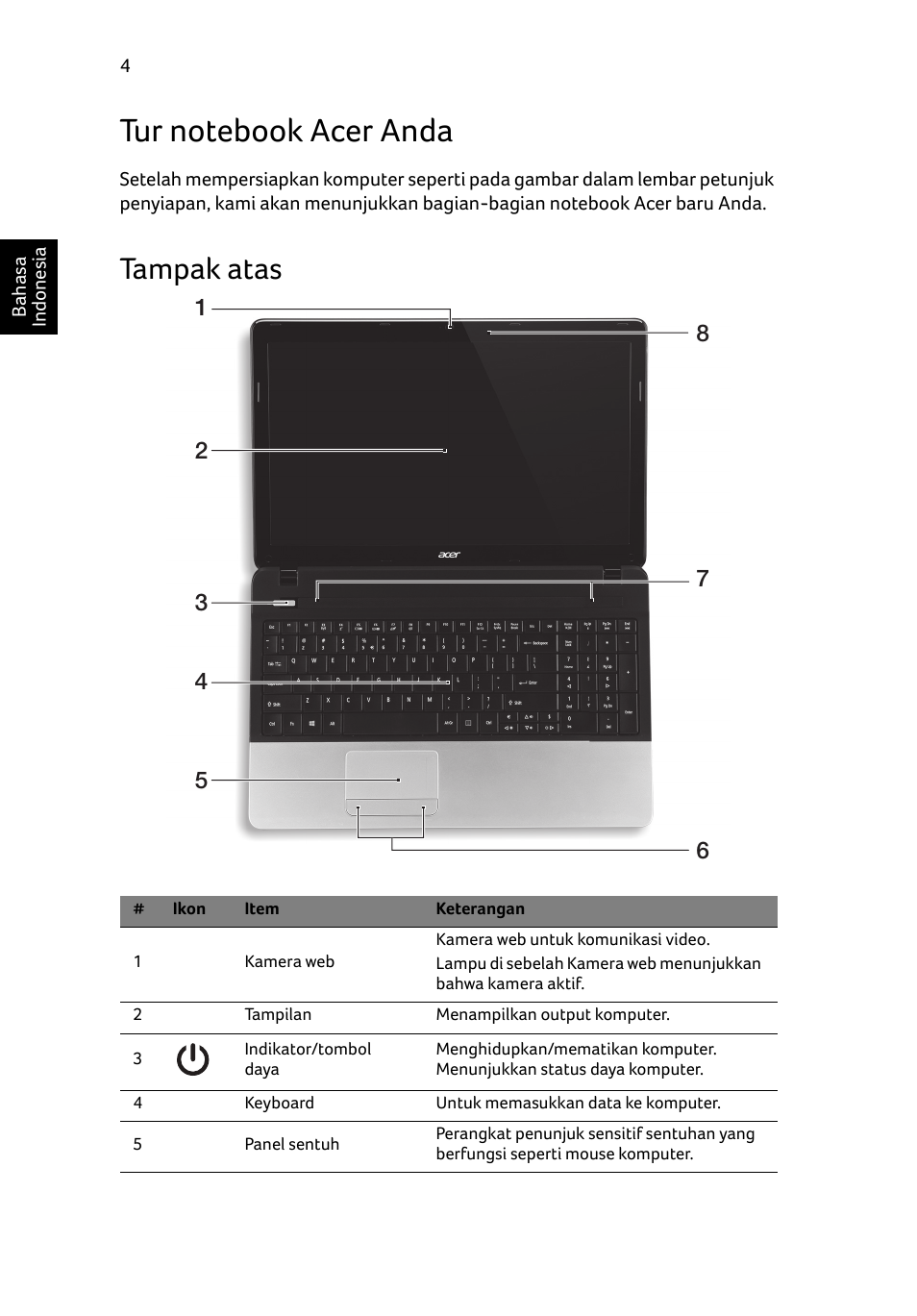 Tur notebook acer anda, Tampak atas | Acer Aspire E1-531 User Manual | Page 292 / 308