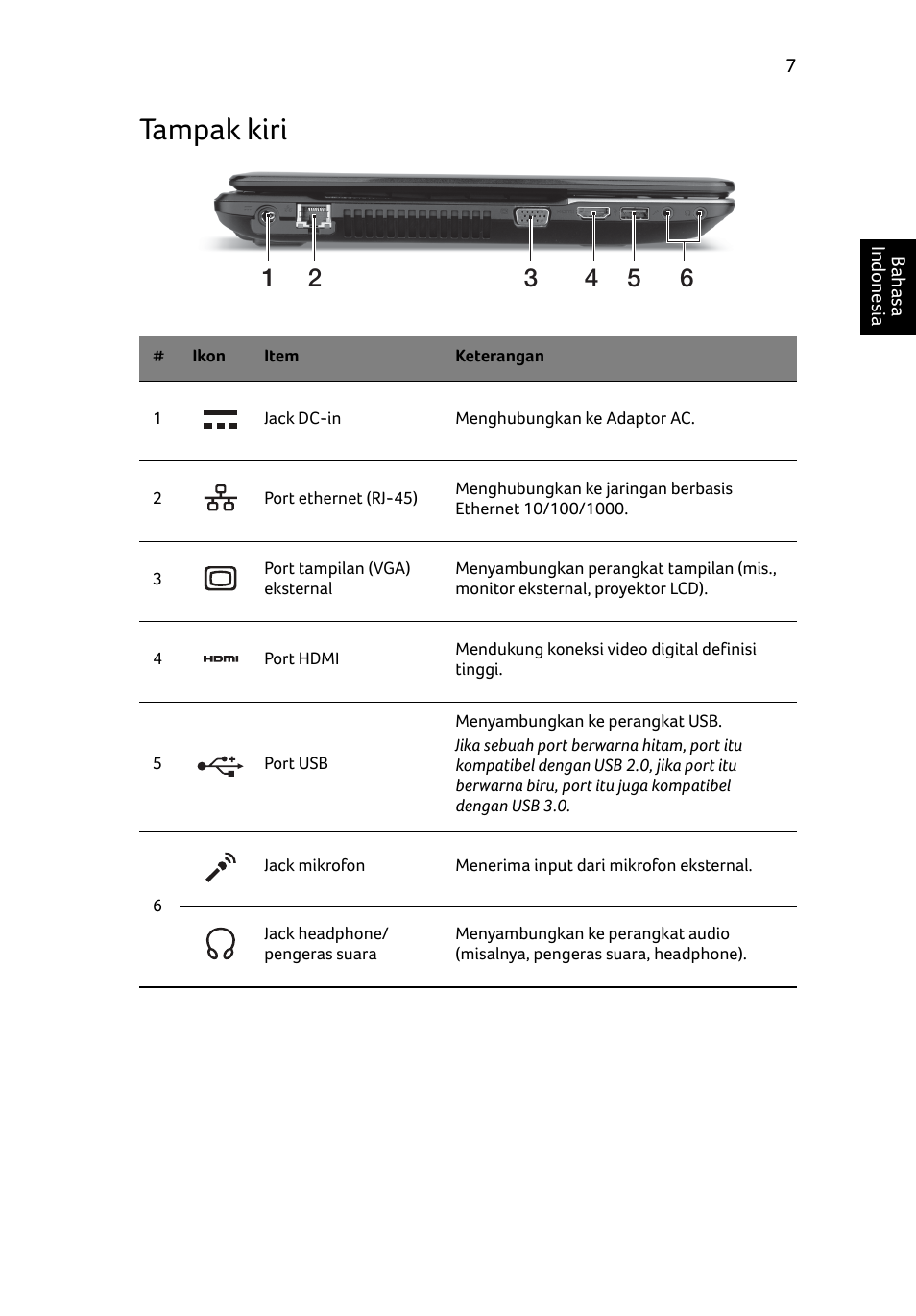 Tampak kiri | Acer Aspire E1-531 User Manual | Page 295 / 308