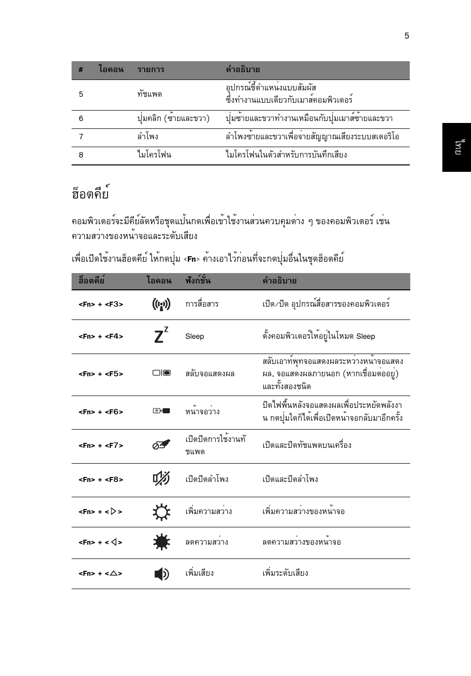 ฮ็อตคีย, Îçíµ¤хвм | Acer Aspire E1-531 User Manual | Page 303 / 308