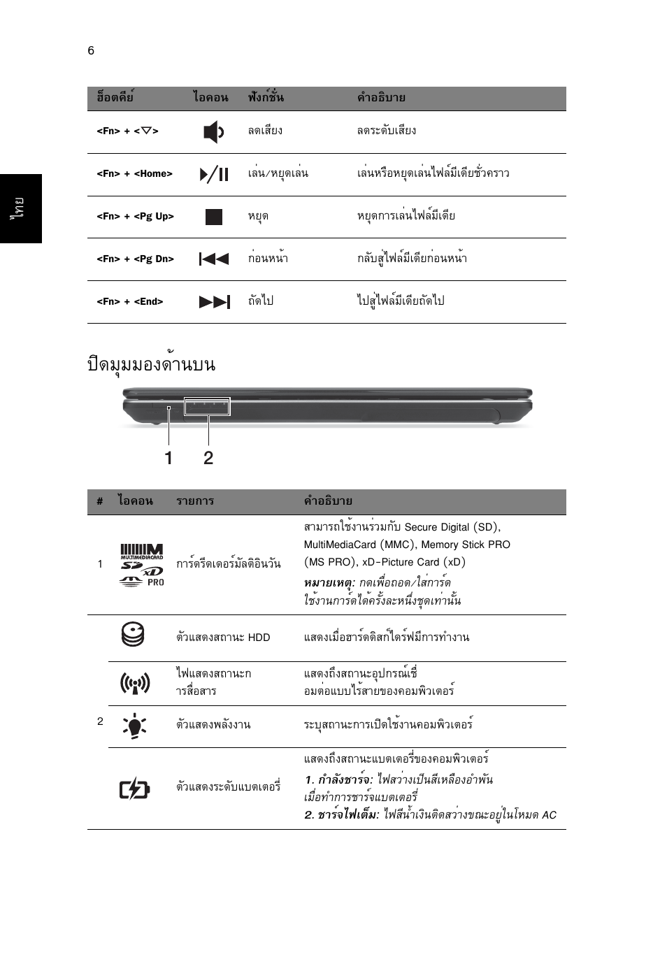 ปิดมุมมองด้านบน, Ф´бшббн§´йт¹º | Acer Aspire E1-531 User Manual | Page 304 / 308