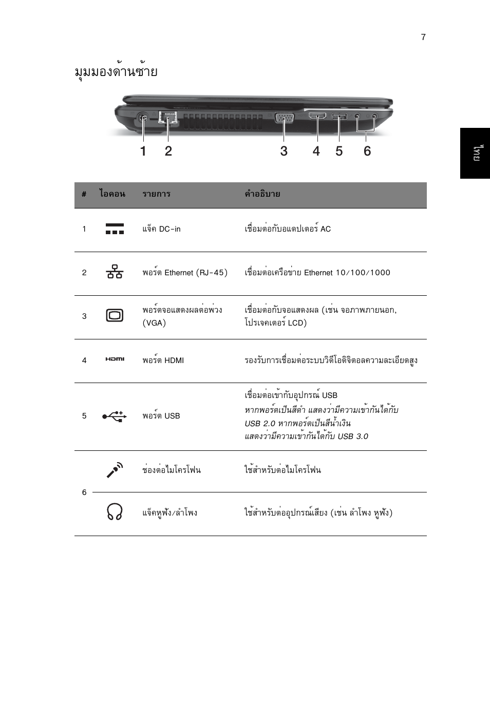 มุมมองด้านซ้าย, Бшббн§´йт¹«йтв | Acer Aspire E1-531 User Manual | Page 305 / 308