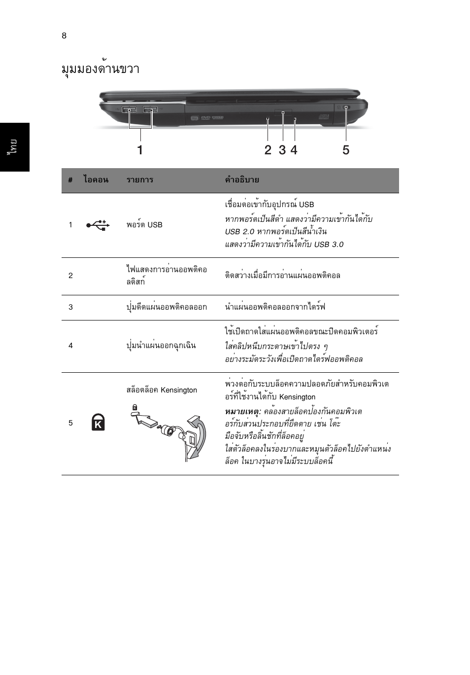 มุมมองด้านขวา, Бшббн§´йт¹¢зт | Acer Aspire E1-531 User Manual | Page 306 / 308
