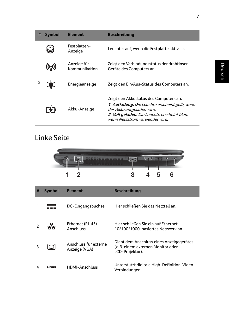 Linke seite | Acer Aspire E1-531 User Manual | Page 31 / 308