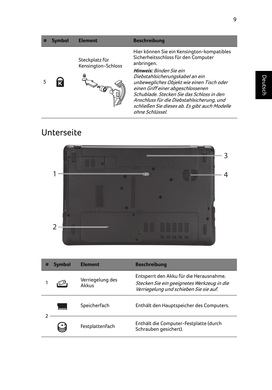 Unterseite | Acer Aspire E1-531 User Manual | Page 33 / 308