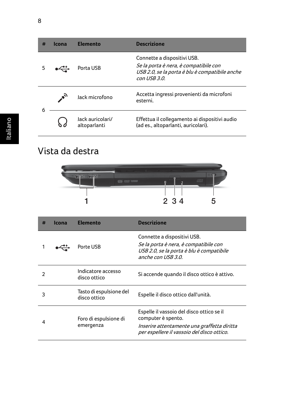 Vista da destra | Acer Aspire E1-531 User Manual | Page 42 / 308