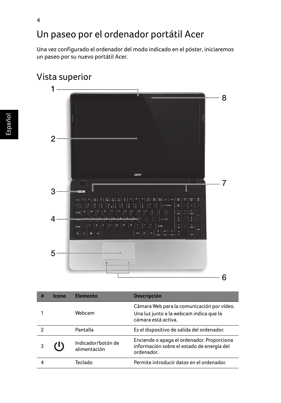 Un paseo por el ordenador portátil acer, Vista superior | Acer Aspire E1-531 User Manual | Page 48 / 308