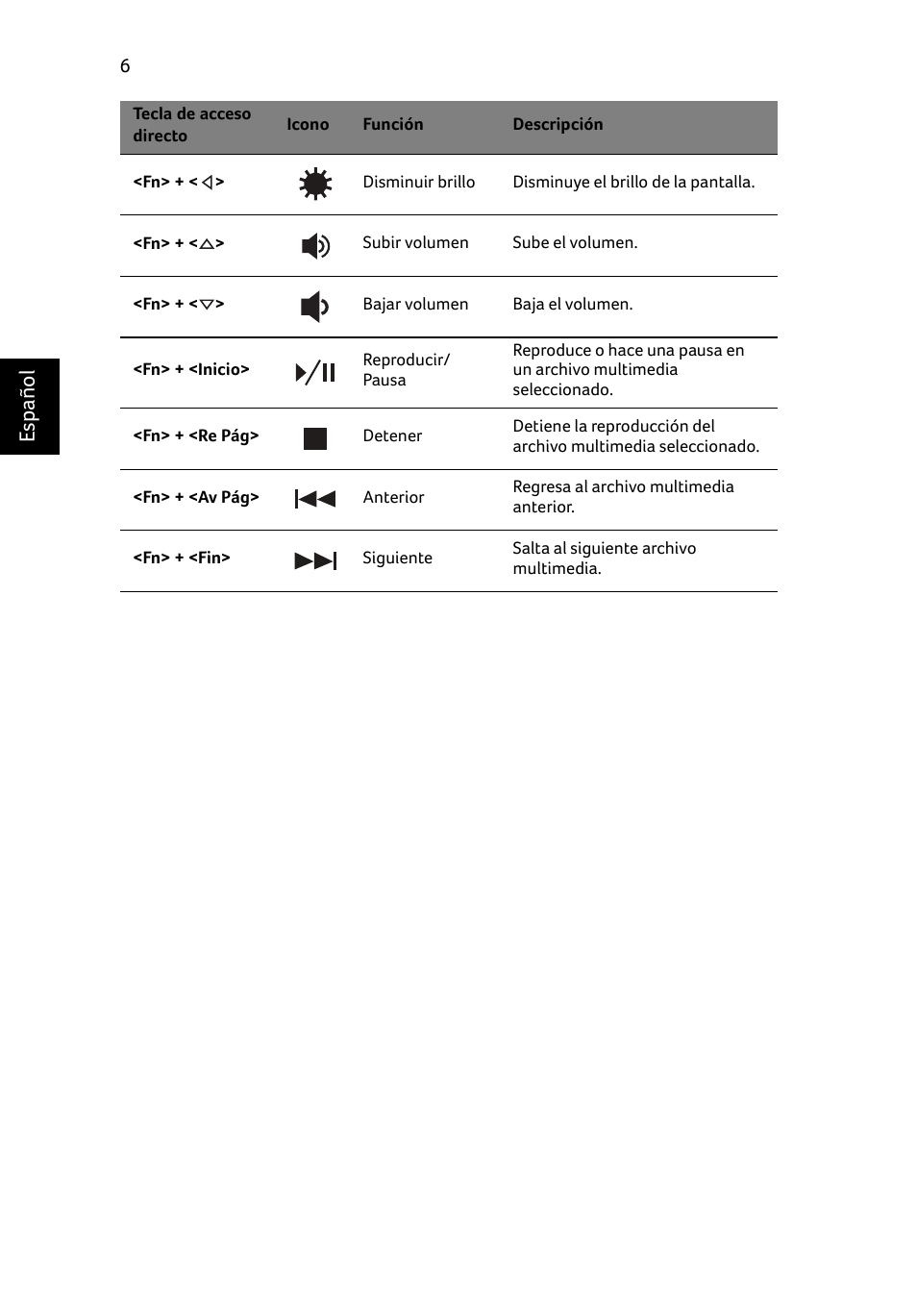 Es pa ño l | Acer Aspire E1-531 User Manual | Page 50 / 308