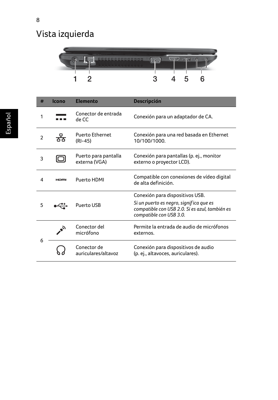 Vista izquierda | Acer Aspire E1-531 User Manual | Page 52 / 308