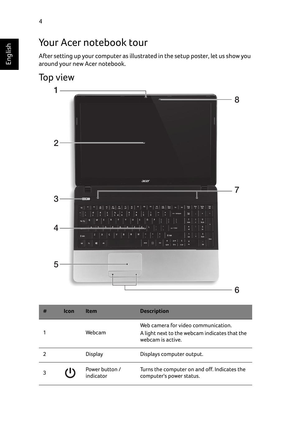 Your acer notebook tour, Top view | Acer Aspire E1-531 User Manual | Page 6 / 308