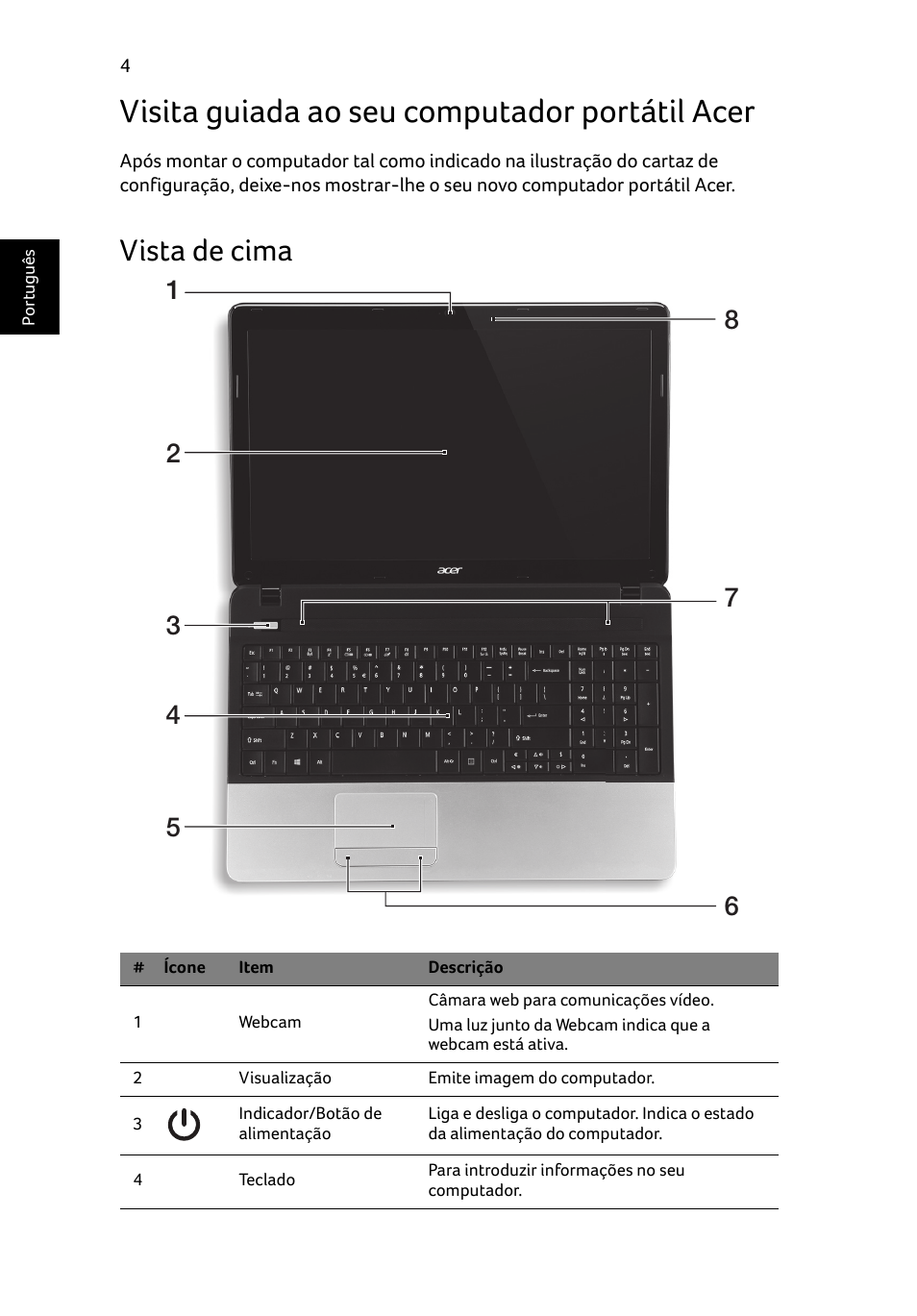 Visita guiada ao seu computador portátil acer, Vista de cima | Acer Aspire E1-531 User Manual | Page 62 / 308