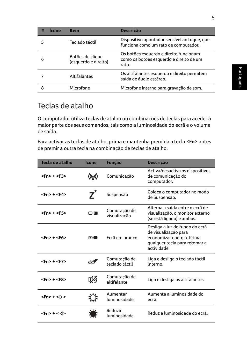 Teclas de atalho, Portugu ês | Acer Aspire E1-531 User Manual | Page 63 / 308