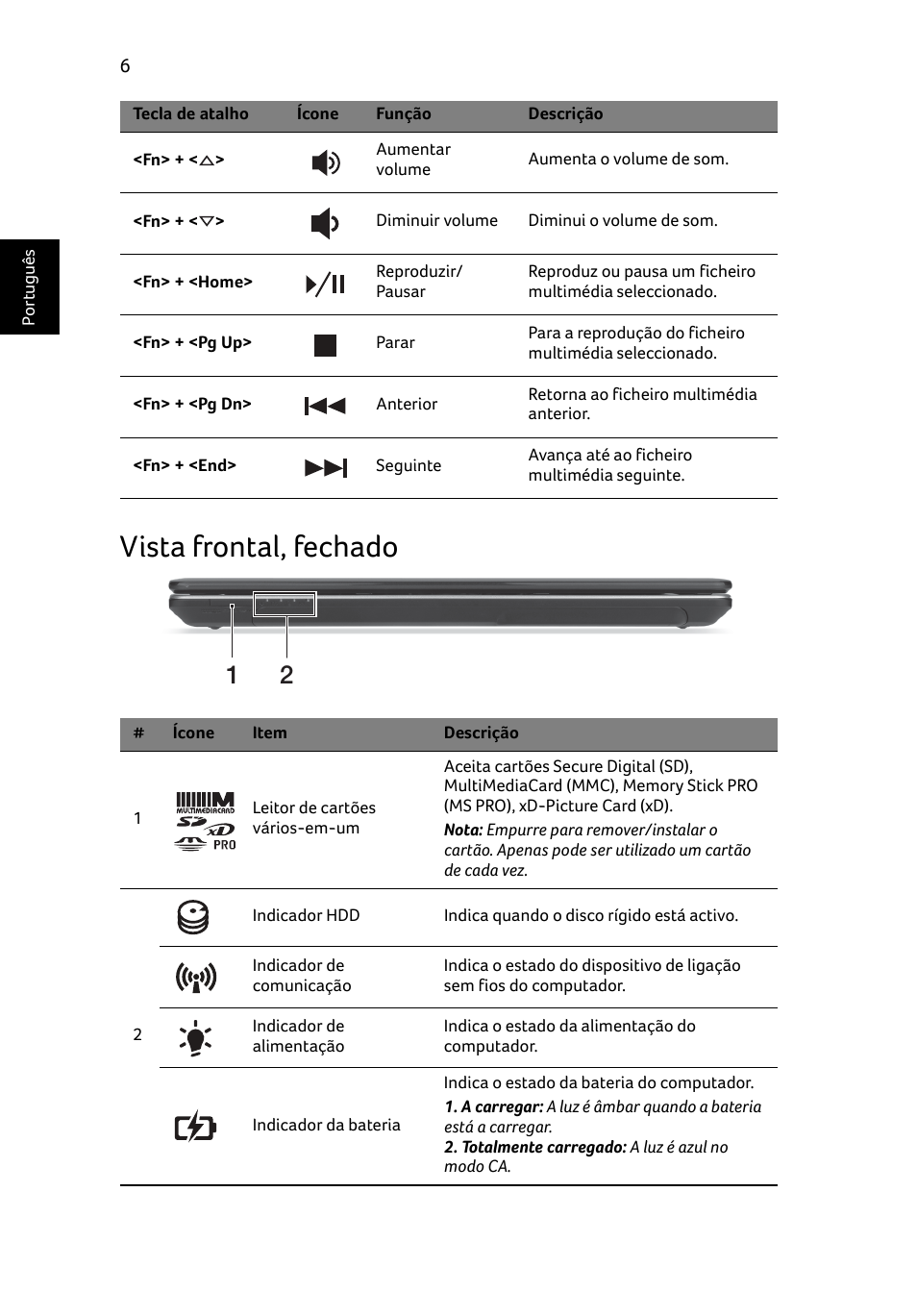 Vista frontal, fechado | Acer Aspire E1-531 User Manual | Page 64 / 308