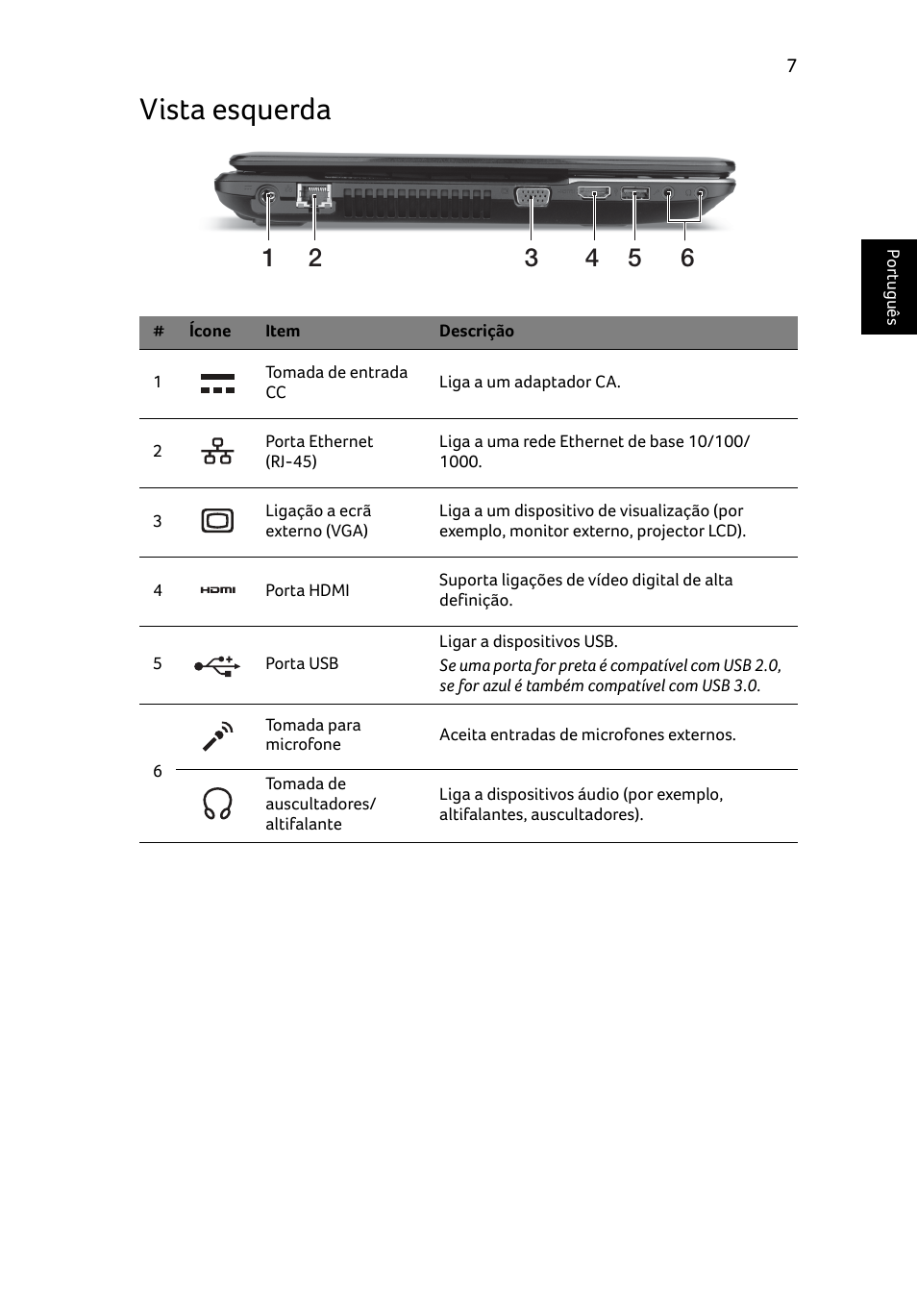 Vista esquerda | Acer Aspire E1-531 User Manual | Page 65 / 308