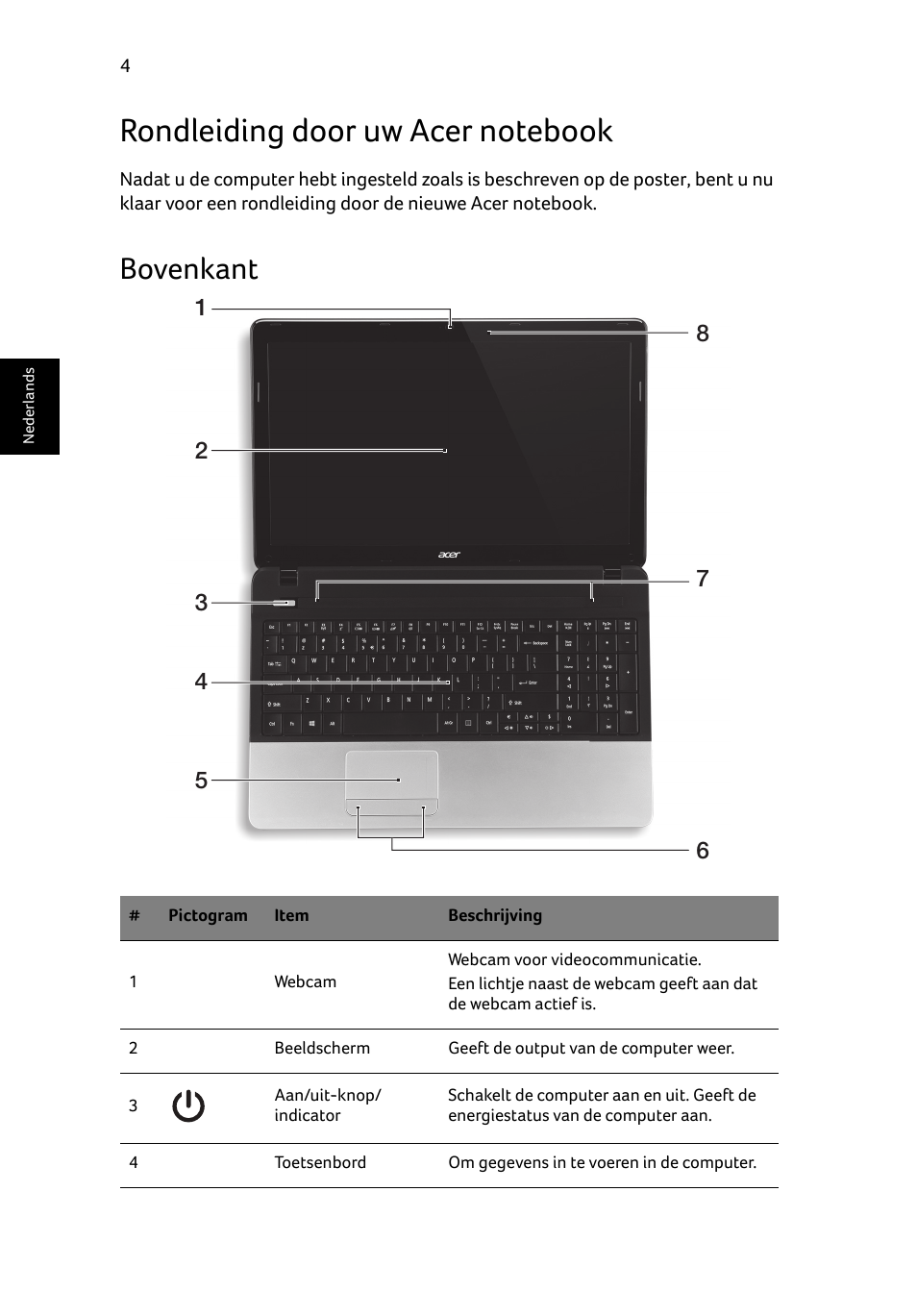 Rondleiding door uw acer notebook, Bovenkant | Acer Aspire E1-531 User Manual | Page 72 / 308