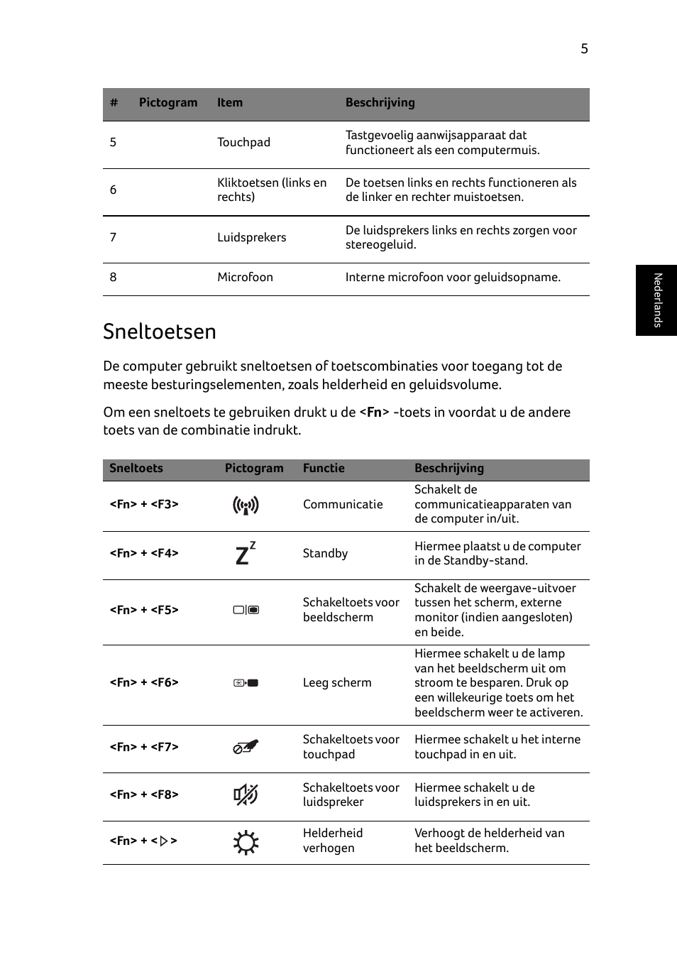 Sneltoetsen | Acer Aspire E1-531 User Manual | Page 73 / 308