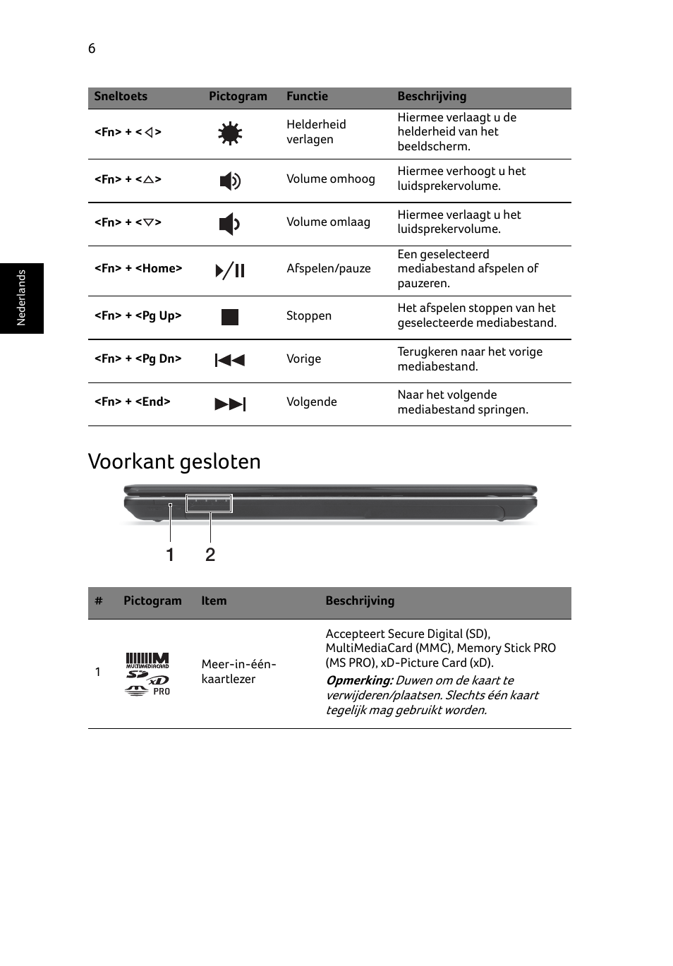 Voorkant gesloten | Acer Aspire E1-531 User Manual | Page 74 / 308