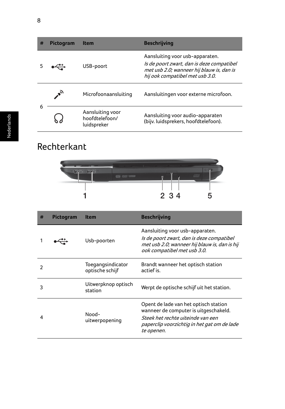 Rechterkant | Acer Aspire E1-531 User Manual | Page 76 / 308