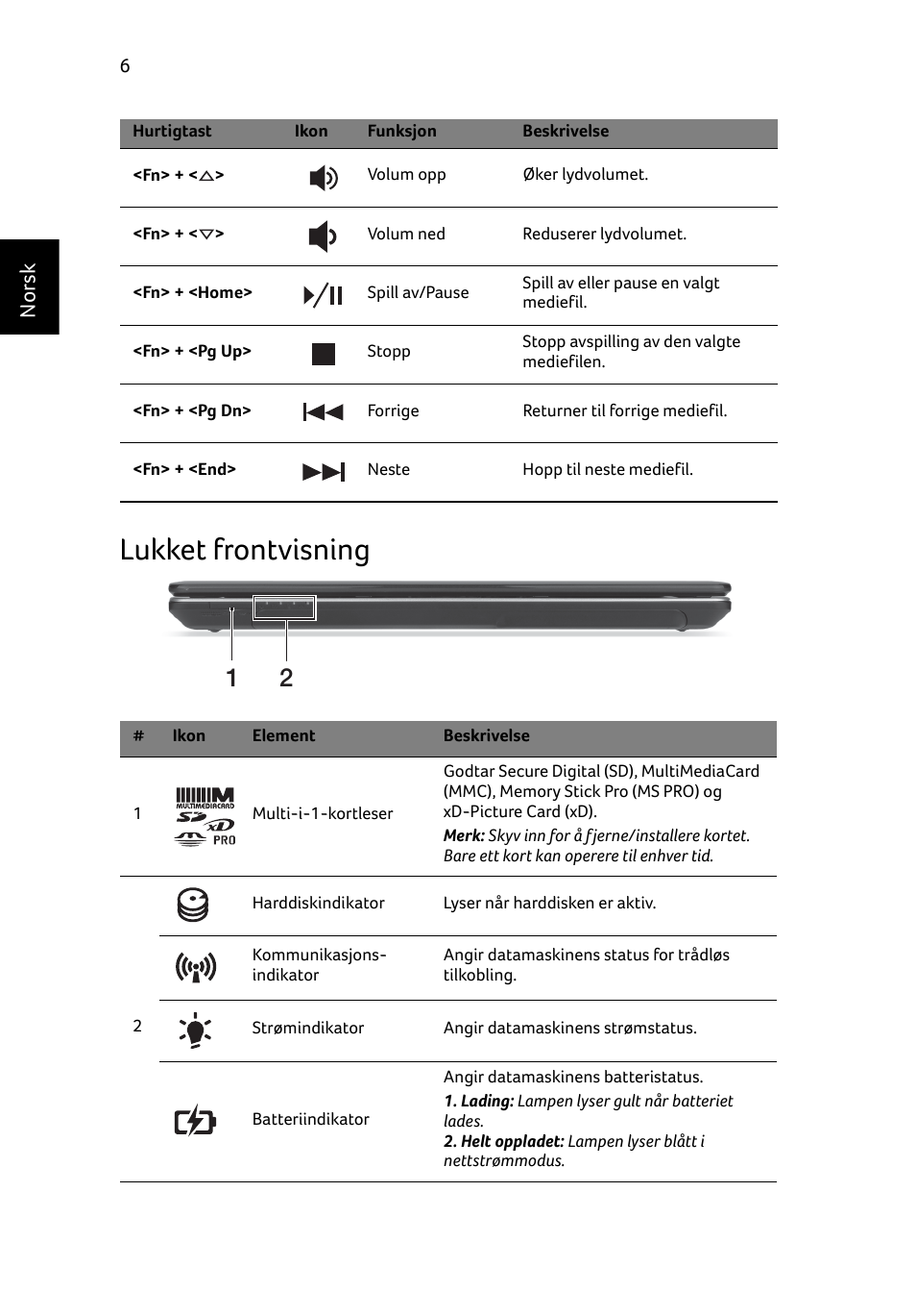 Lukket frontvisning | Acer Aspire E1-531 User Manual | Page 84 / 308