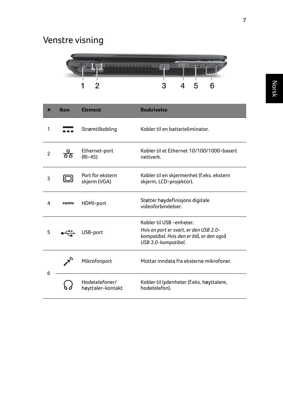 Venstre visning | Acer Aspire E1-531 User Manual | Page 85 / 308